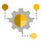 grouping